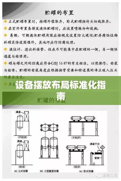 设备摆放布局标准化指南