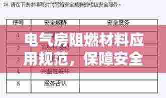 电气房阻燃材料应用规范，保障安全，百度收录标准标题