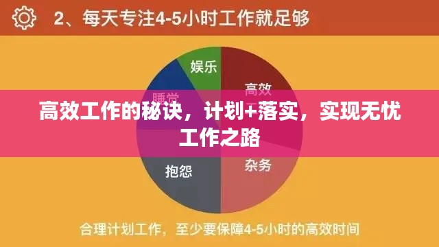 高效工作的秘诀,计划+落实,实现无忧工作之路