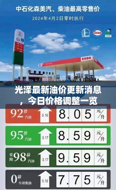 光泽最新油价更新消息，今日价格调整一览