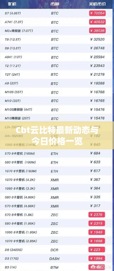 有张没智 第3页