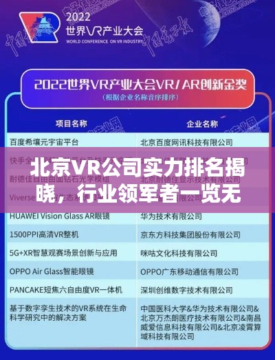 北京VR公司实力排名揭晓，行业领军者一览无余！