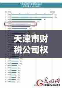 天津市财税公司权威排名榜单揭晓！