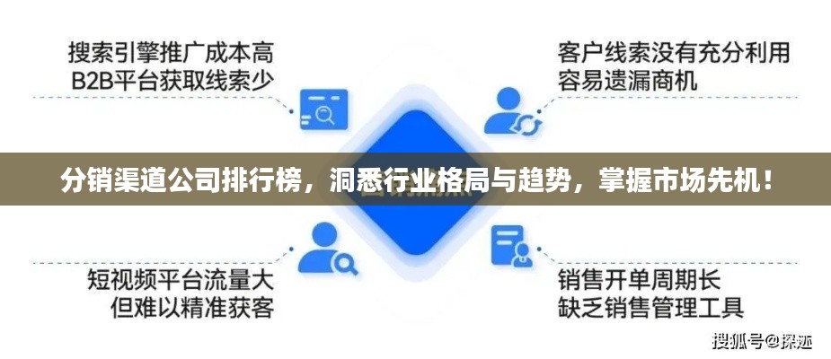 分销渠道公司排行榜，洞悉行业格局与趋势，掌握市场先机！