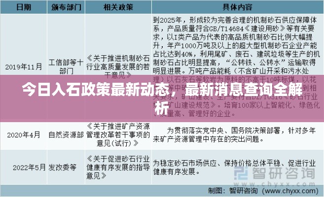 只争朝夕 第2页