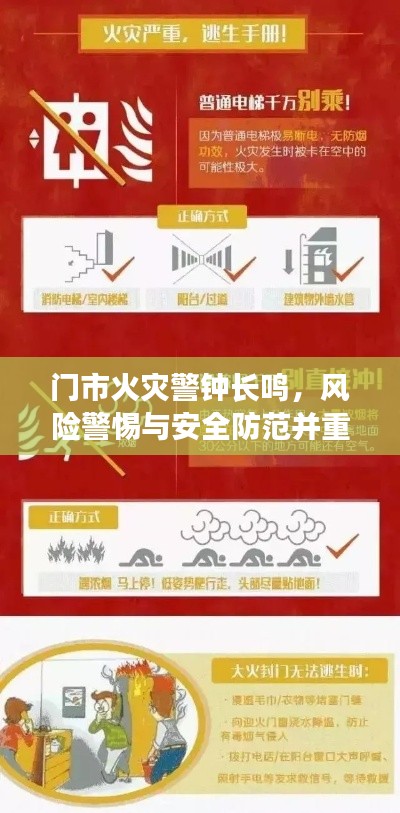 门市火灾警钟长鸣，风险警惕与安全防范并重