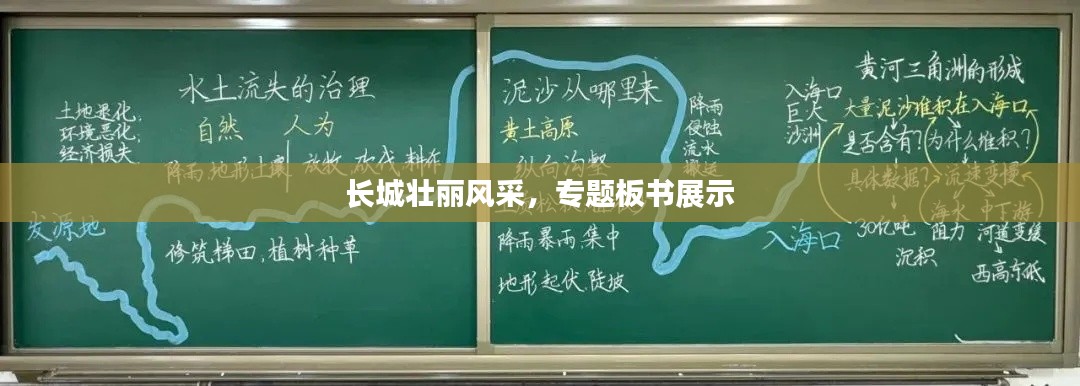长城壮丽风采，专题板书展示