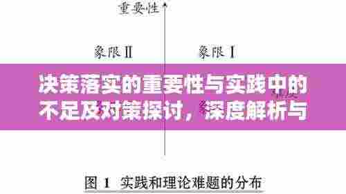 决策落实的重要性与实践中的不足及对策探讨，深度解析与启示