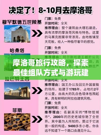 摩洛哥旅行攻略，探索最佳组队方式与游玩建议！
