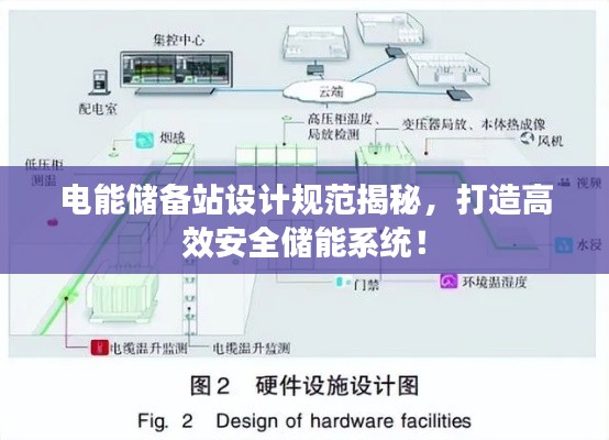 电能储备站设计规范揭秘，打造高效安全储能系统！