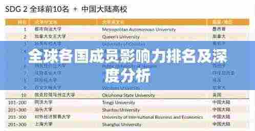 全球各国成员影响力排名及深度分析