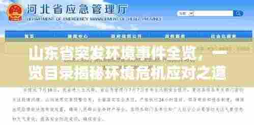 山东省突发环境事件全览，一览目录揭秘环境危机应对之道