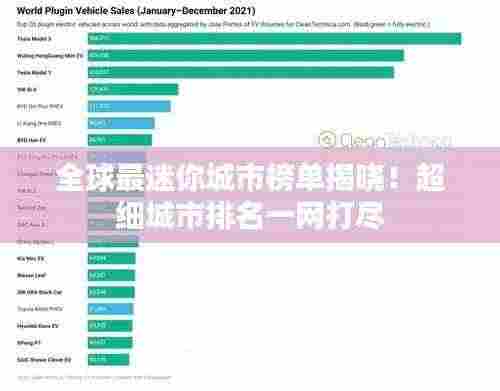 全球最迷你城市榜单揭晓！超细城市排名一网打尽