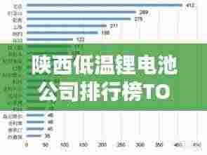 陕西低温锂电池公司排行榜TOP及行业深度分析