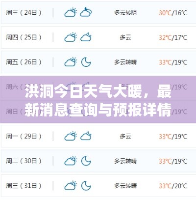 洪洞今日天气大暖，最新消息查询与预报详情